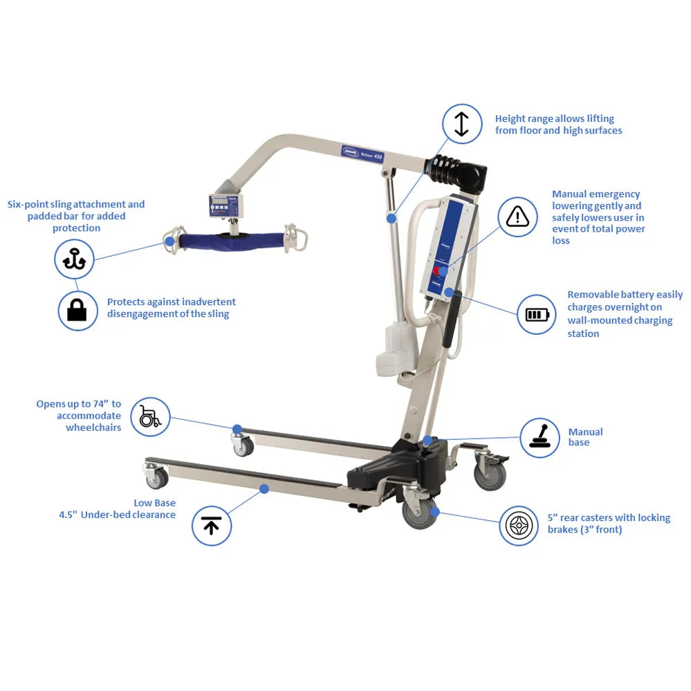 Invacare Reliant Plus 450/600 Power w/Low Base